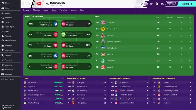 Football Manager 2020 DOWNLOAD PC 3